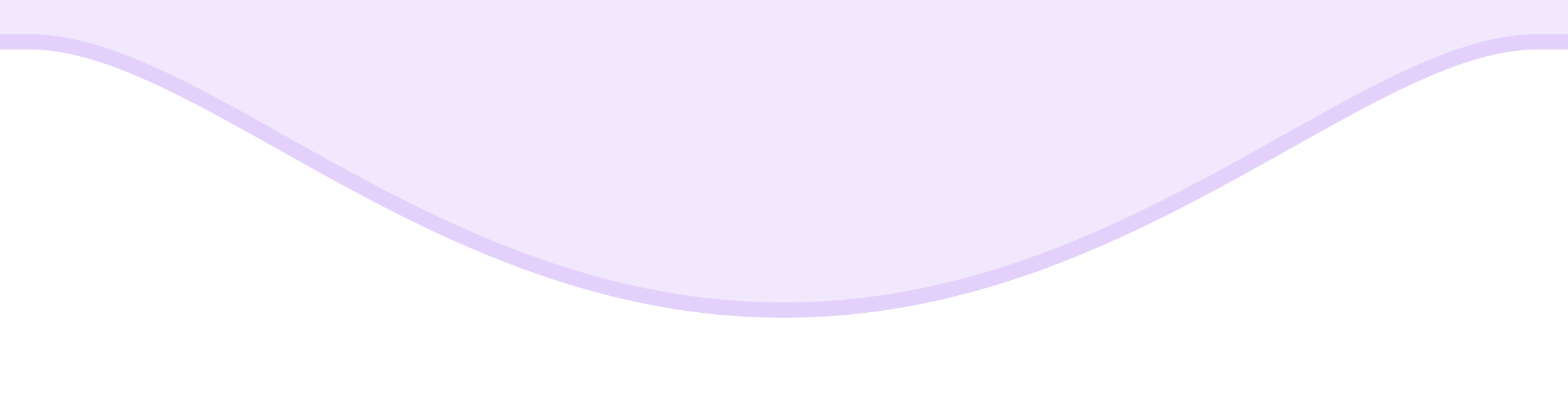 bump shape